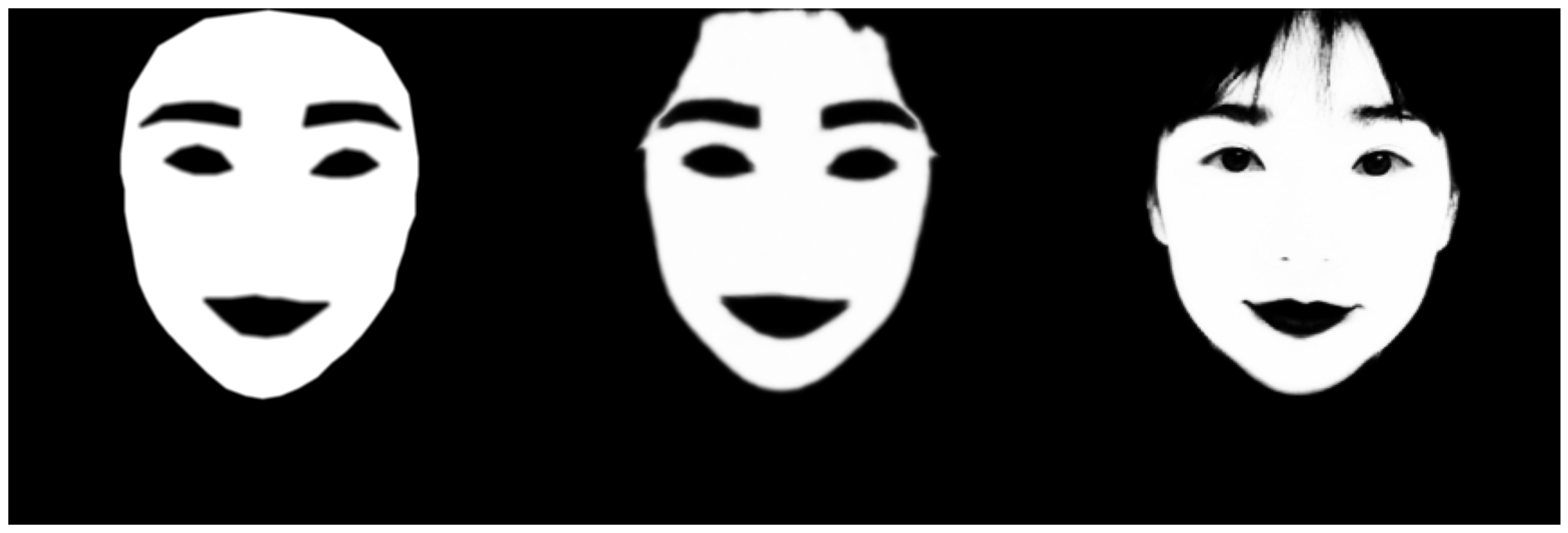 标签 - 模型额外通道输出 - 移动端模型增强