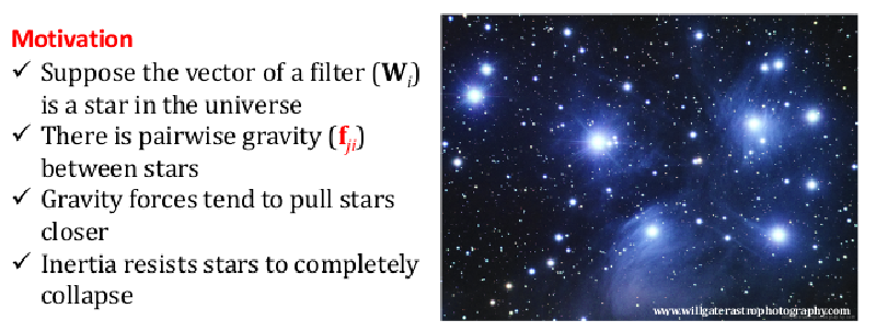Featured image of post Coordinating Filters for Faster Deep Neural Networks